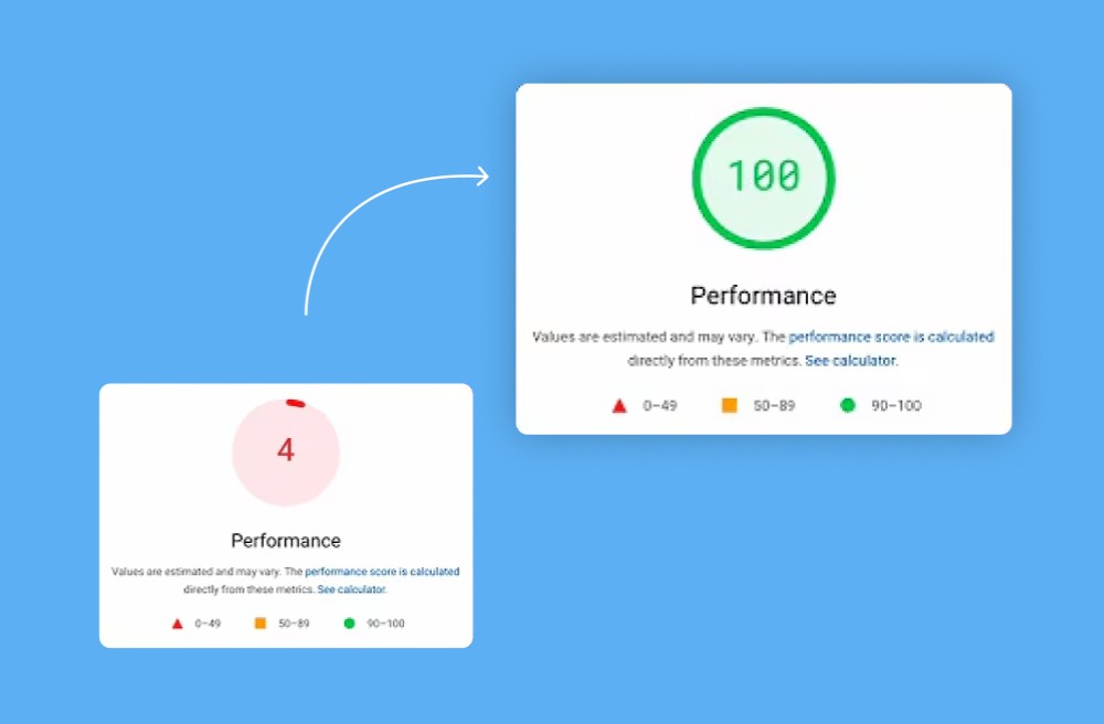 UI Design